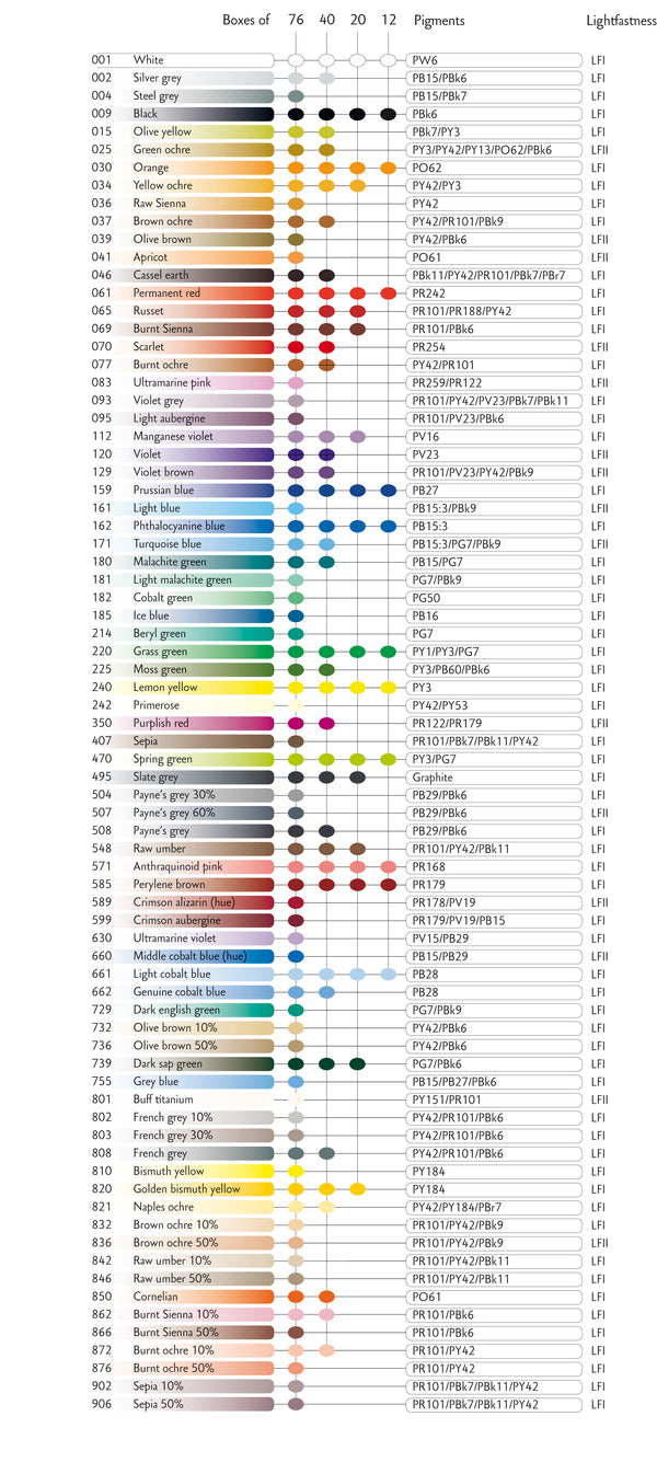 Luminance Colores por Unidad (74 Tonos)