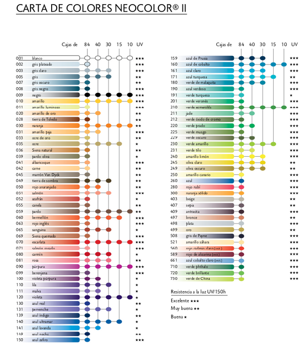 CLASSIC NEOCOLOR II colores por unidad